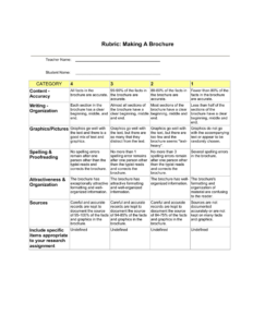 Rubric: Making A Brochure Category 4 3 for Brochure Rubric Template