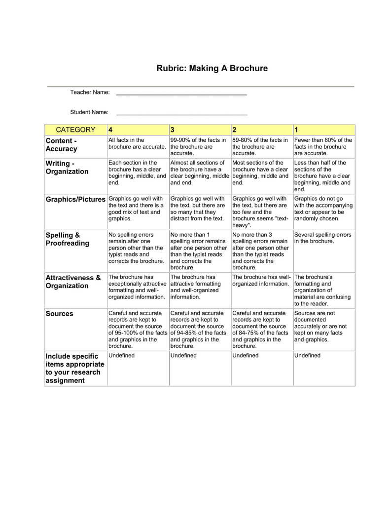 Rubric: Making A Brochure Category 4 3 For Brochure Rubric Template