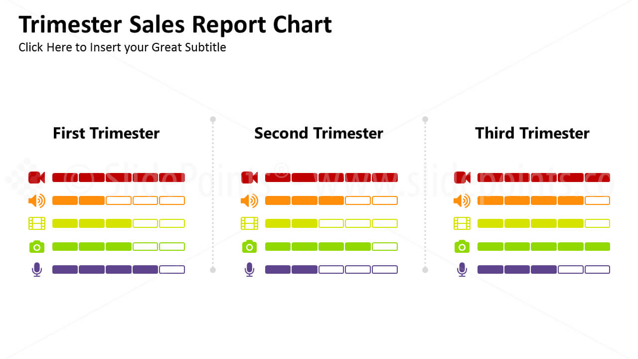 Sales Report Powerpoint Within Sales Report Template Powerpoint