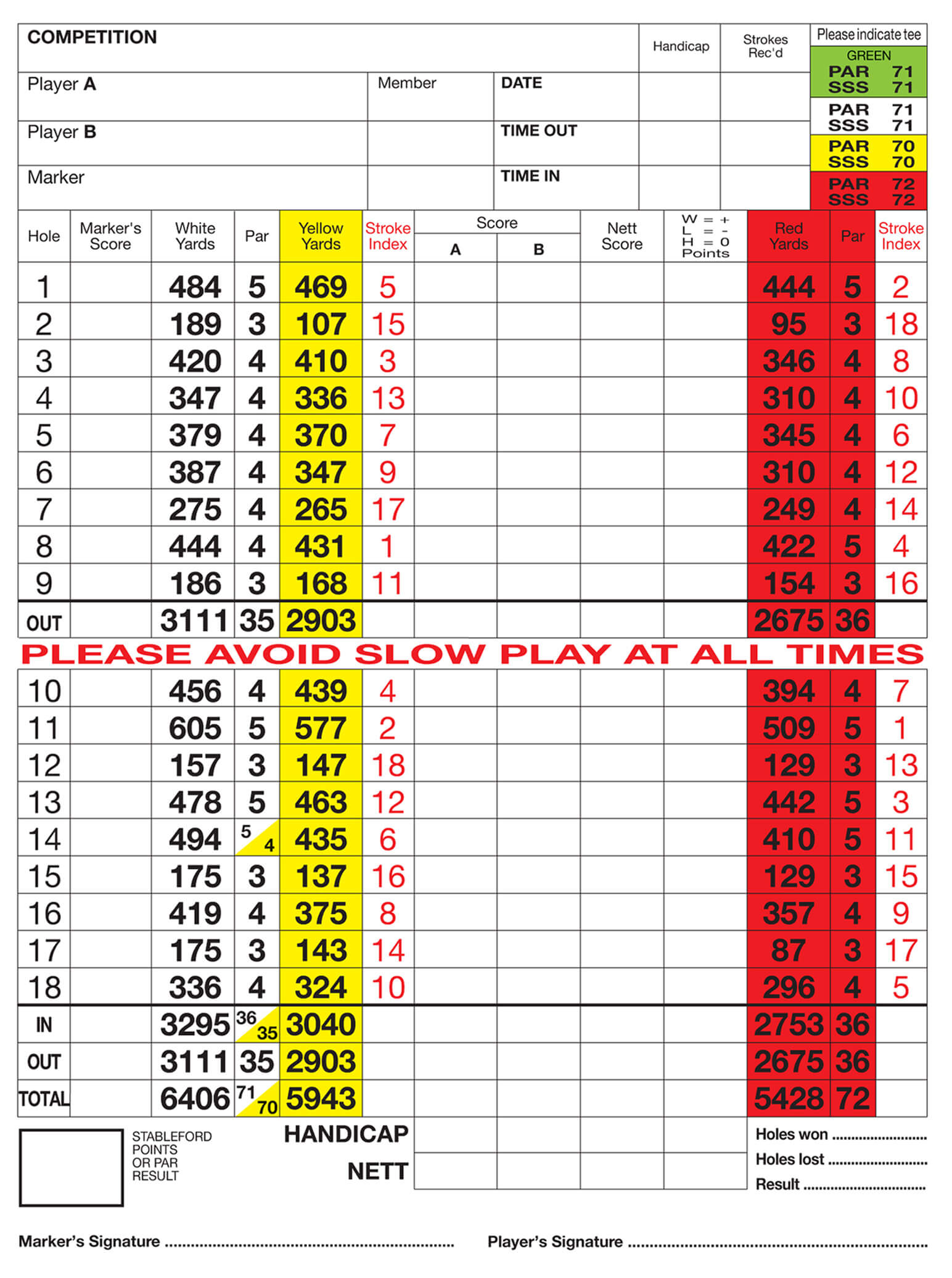 Silvermere Golf Club Score Card Within Golf Score Cards Template