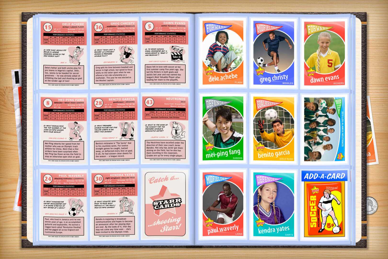 Soccer Trading Card Template ] – Trading Card Template 21 Inside Soccer Trading Card Template