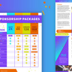 Sponsorship Package Template On Behance With Regard To Sponsor Card Template