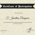 Sports Day Football Certificate Template For Football Certificate Template