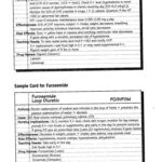 Starting My Drug Card Collection! – General Students – Allnurses Pertaining To Pharmacology Drug Card Template