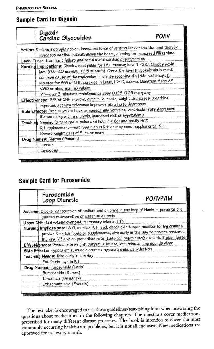 Starting My Drug Card Collection! – General Students – Allnurses Pertaining To Pharmacology Drug Card Template