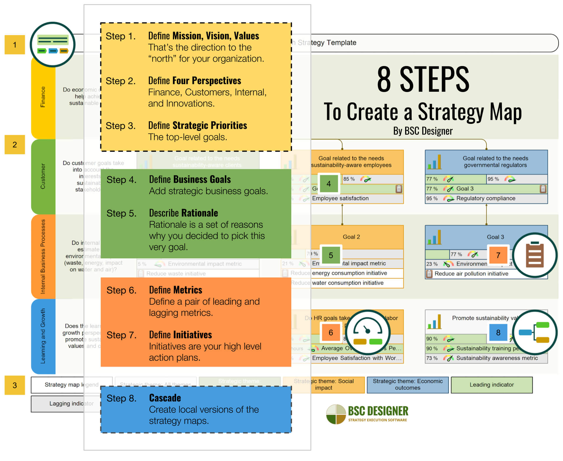 Strategy Map: How To Guide, Pdf Template, And Examples Throughout Clue Card Template