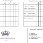 Student Information Card Template – Barati.ald2014 Regarding Student Information Card Template