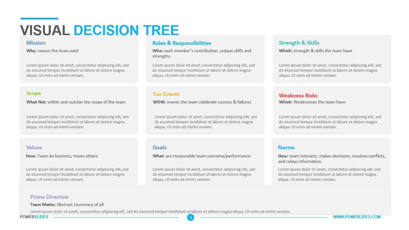 Team Charter Canvas - Powerslides Throughout Team Charter Template Powerpoint