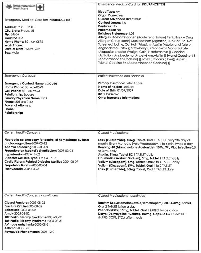 The Emergency Medical Card Template | Download Scientific Intended For Med Cards Template