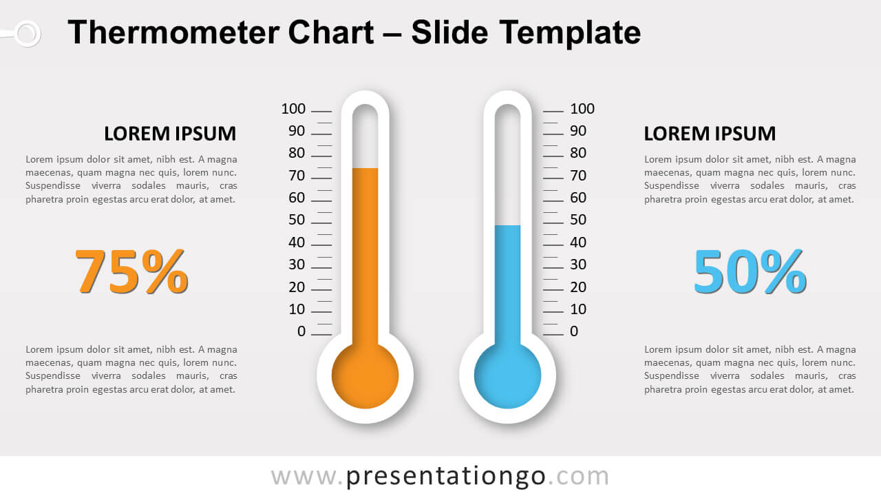 Thermometer Chart For Powerpoint And Google Slides Inside Thermometer Powerpoint Template