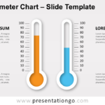Thermometer Chart For Powerpoint And Google Slides Within Powerpoint Thermometer Template