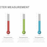 Thermometer Measurement Powerpoint Template And Keynote Slide With Powerpoint Thermometer Template