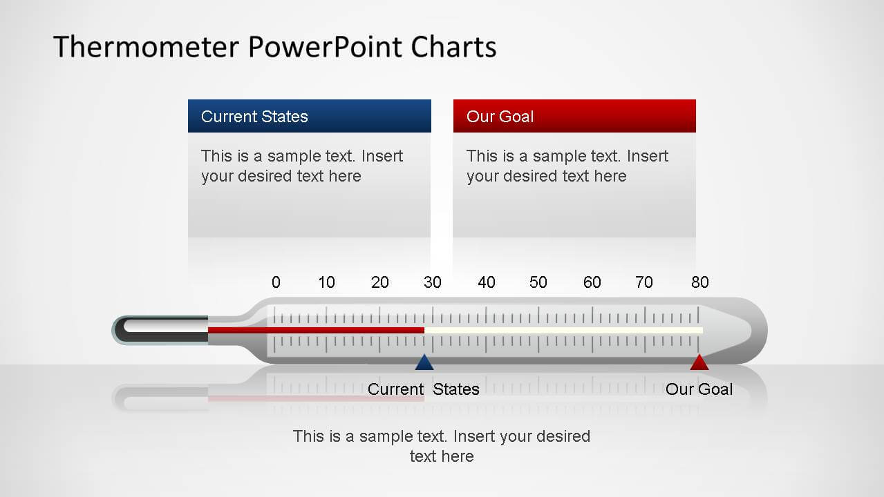 Thermometer Powerpoint Charts Throughout Powerpoint Thermometer Template