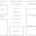 Travel Brochure Template And Example Brochure – English Esl Regarding Travel Brochure Template For Students