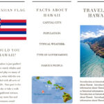 Travel Brochure Template And Example Brochure – English Esl With Regard To Country Brochure Template