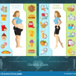 Two Sided Brochure Or Flayer Template Design With Proper And Pertaining To Nutrition Brochure Template