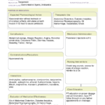 Vasopressin Med Card – Nr 291 Pharmacology I – Studocu With Med Card Template