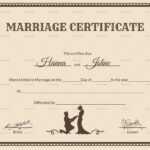 Vintage Marriage Certificate Template For Certificate Of Marriage Template