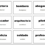 Vocabulary Flash Cards Using Ms Word With Regard To Microsoft Word Index Card Template