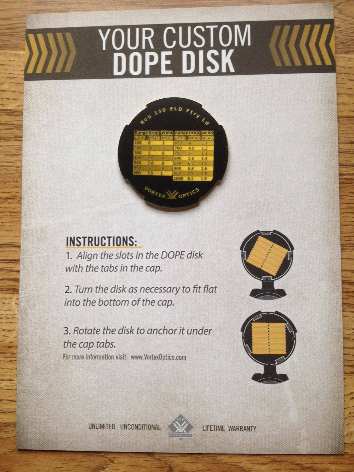 Vortex Dope Disk For Defenders Caps Regarding Dope Card Template