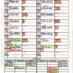Zack Hample's Lineup Cards — Zack Hample Within Dugout Lineup Card Template